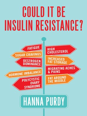 cover image of Could it be Insulin Resistance?